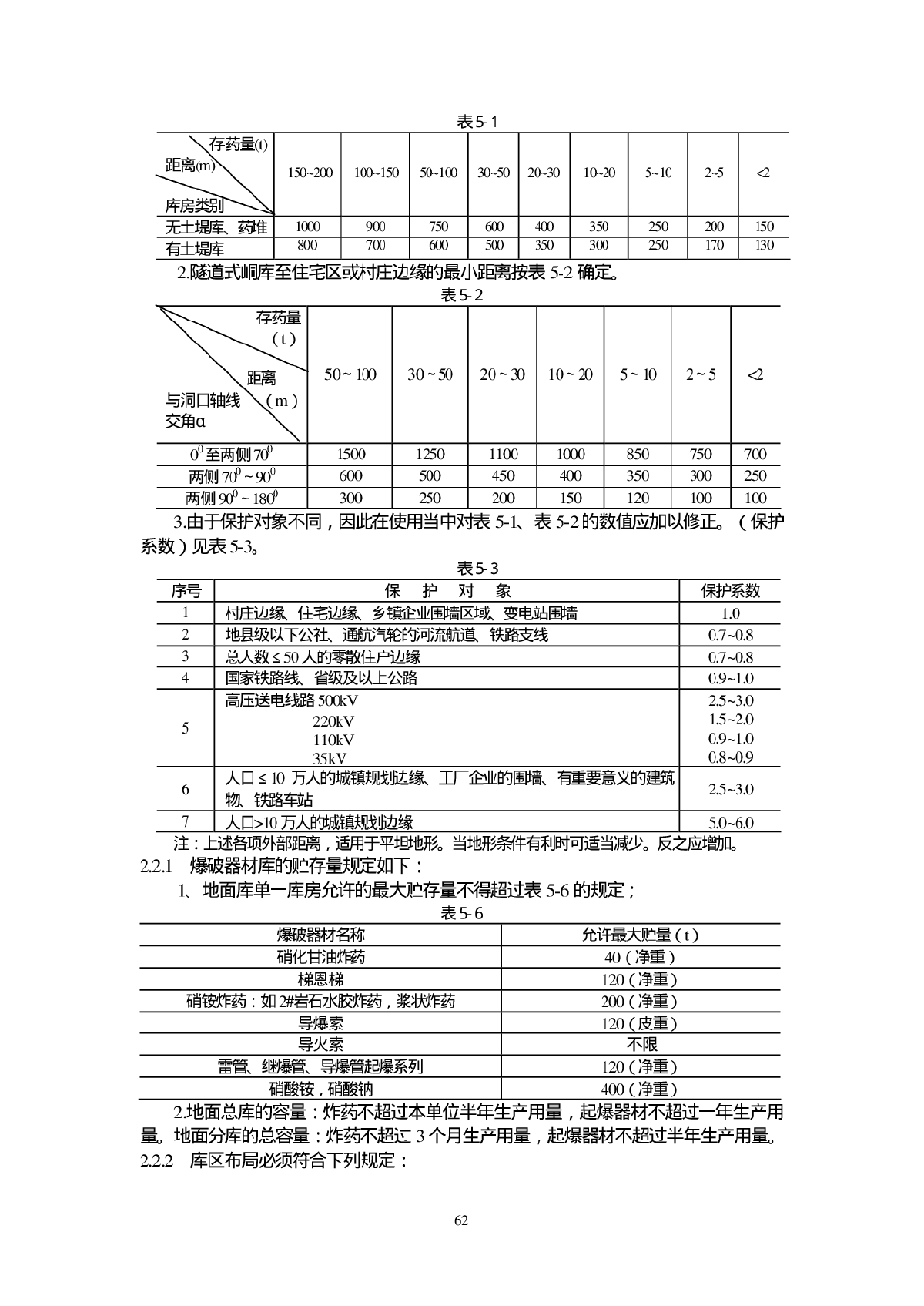 水利工程施工PDF-图二