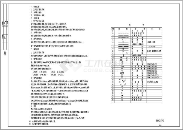 某二类高层办公楼给排水施工图-图一