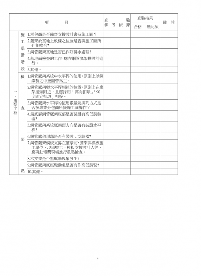 A-5-2、台南县结构混凝土建筑物工程施工品质管制纪录表_图1