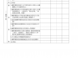 A-5-2、台南县结构混凝土建筑物工程施工品质管制纪录表图片1