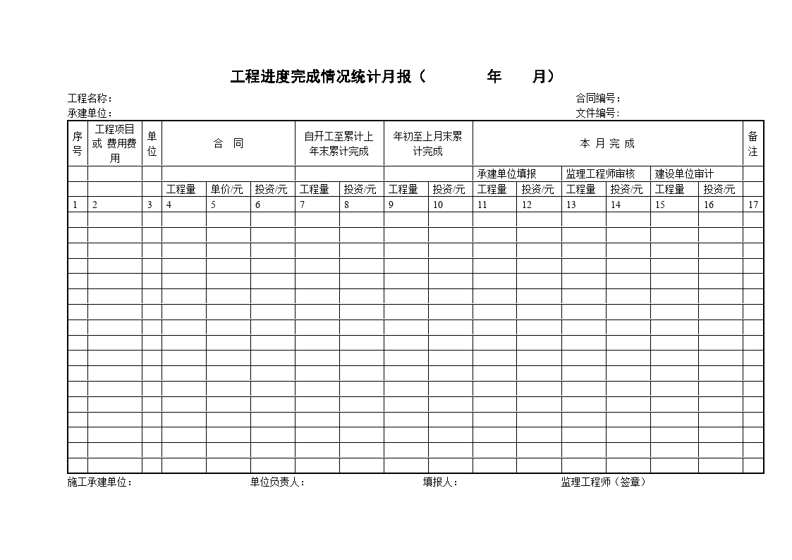 工程进度完成情况统计月报