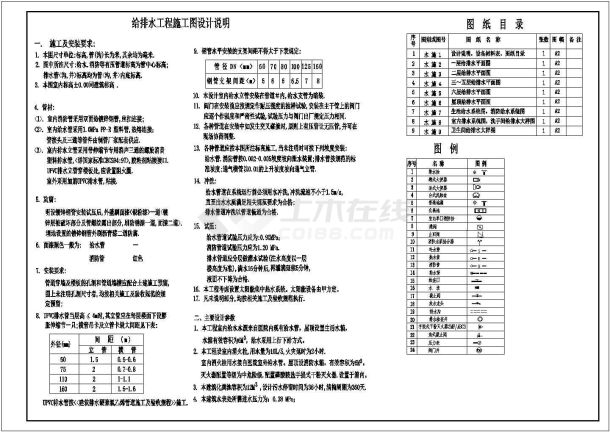 某六层医院给排水施工图（含设计说明，大样图）-图一