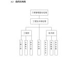 工程技术部管理制度完整体系版.doc图片1