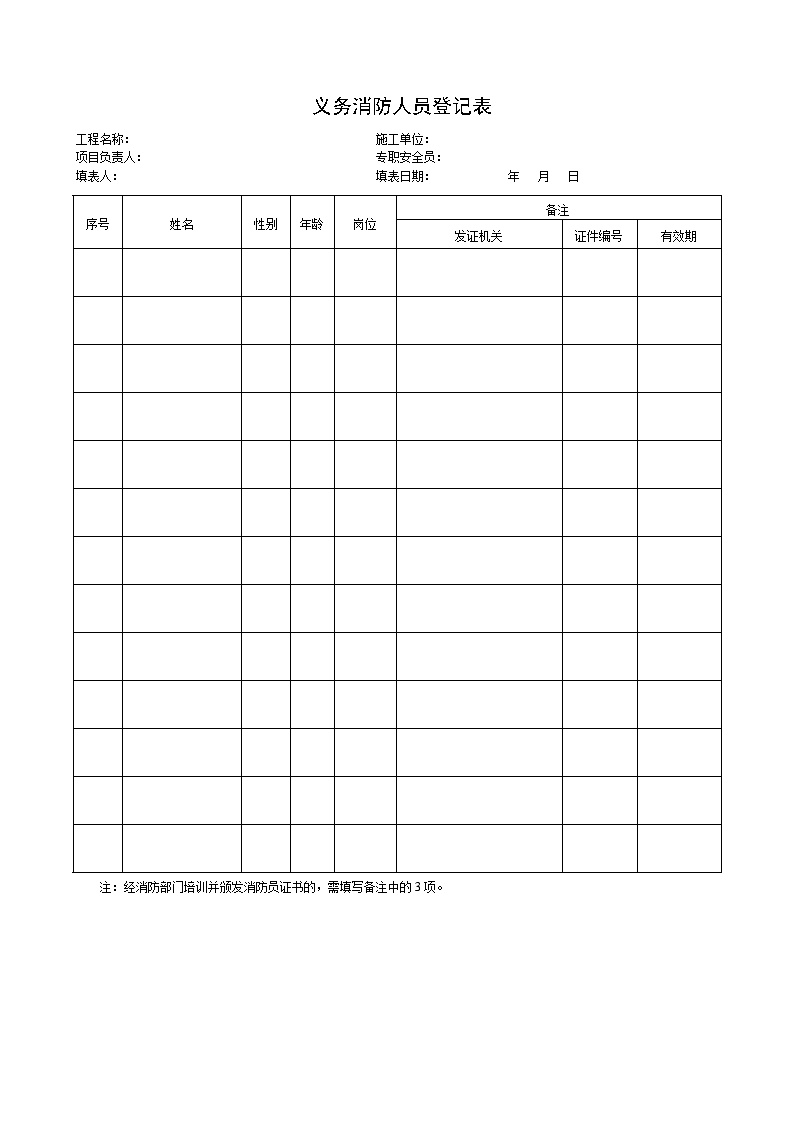 义务消防人员登记表.doc