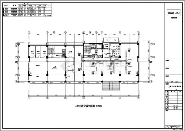 某商业用房空调设计平面布置参考图-图一