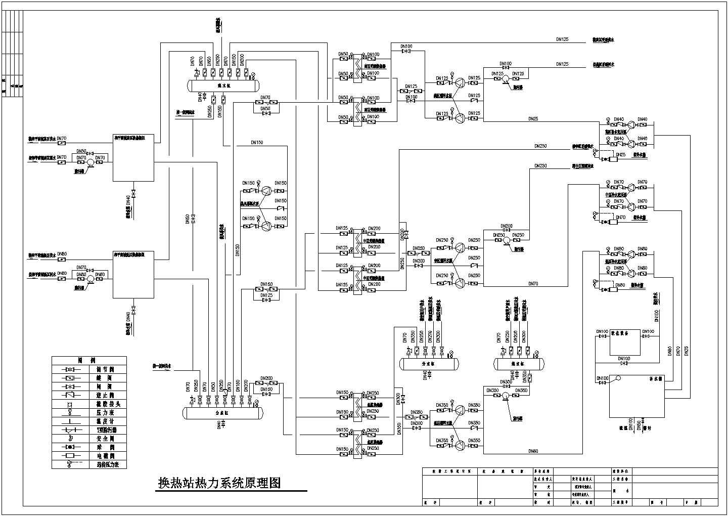 【黑龙江】某换热站暖通设计施工图纸