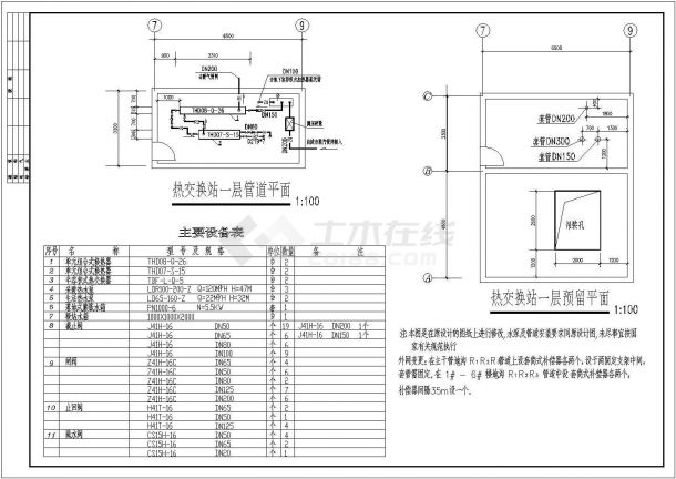 小区热交换站设计图纸（共3张图）-图二