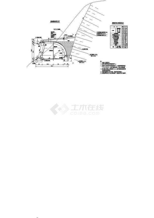 隧道及棚洞施工图纸cad版(6套)-图一