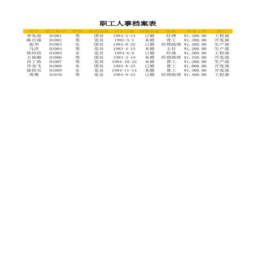 职工人事档案表 建筑工程公司管理资料.xlsx