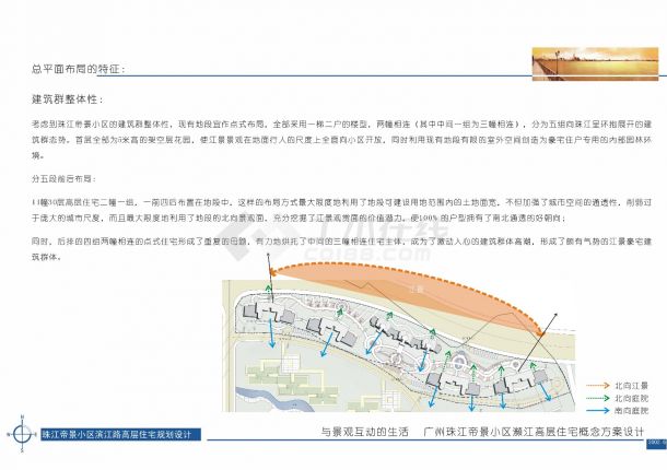 [珠江]某高层住宅区建筑设计方案文本-图二