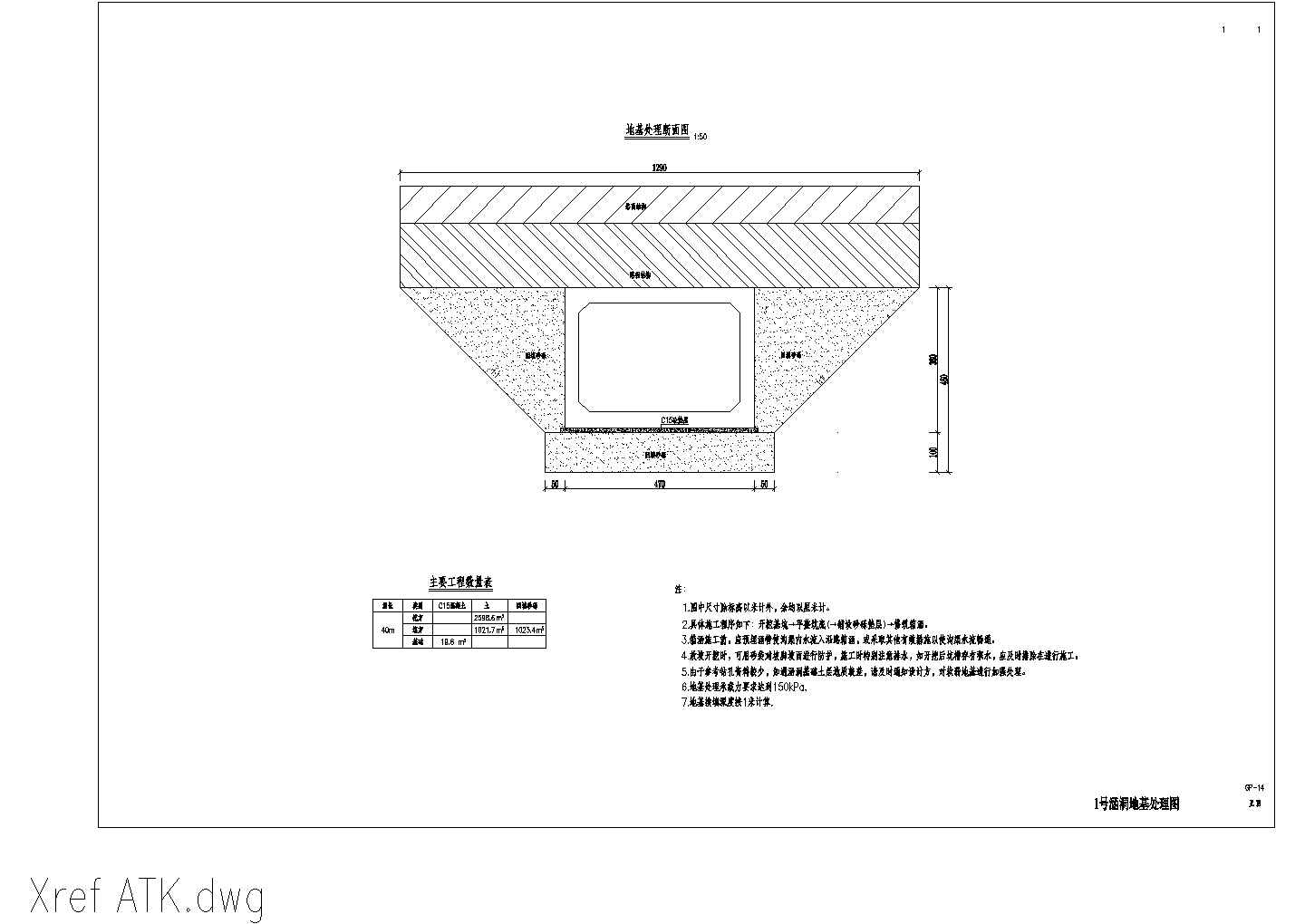 多孔径钢筋混凝土箱涵设计施工图（25张）