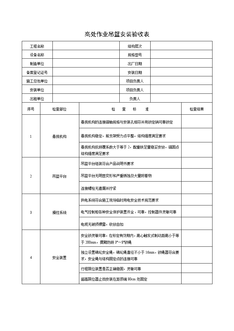 高处作业吊篮安装验收表.doc-图一