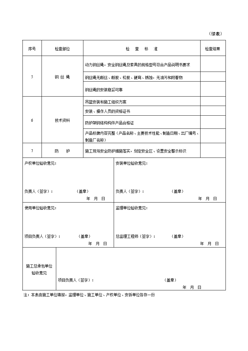 高处作业吊篮安装验收表.doc-图二