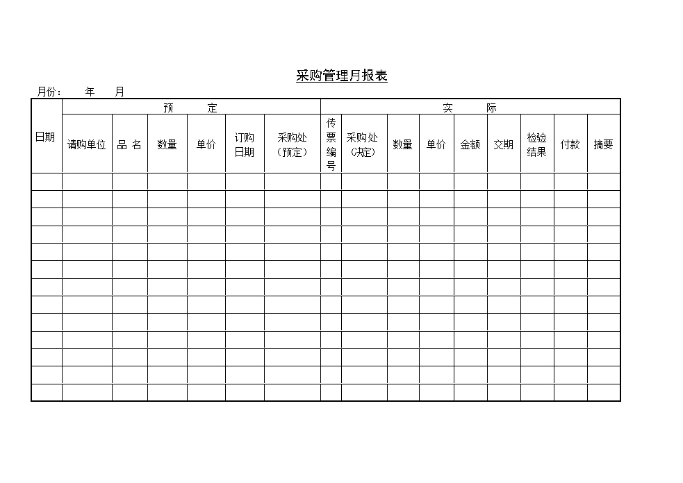 采购管理月报表-1页 建筑工程公司采购管理资料.doc-图一