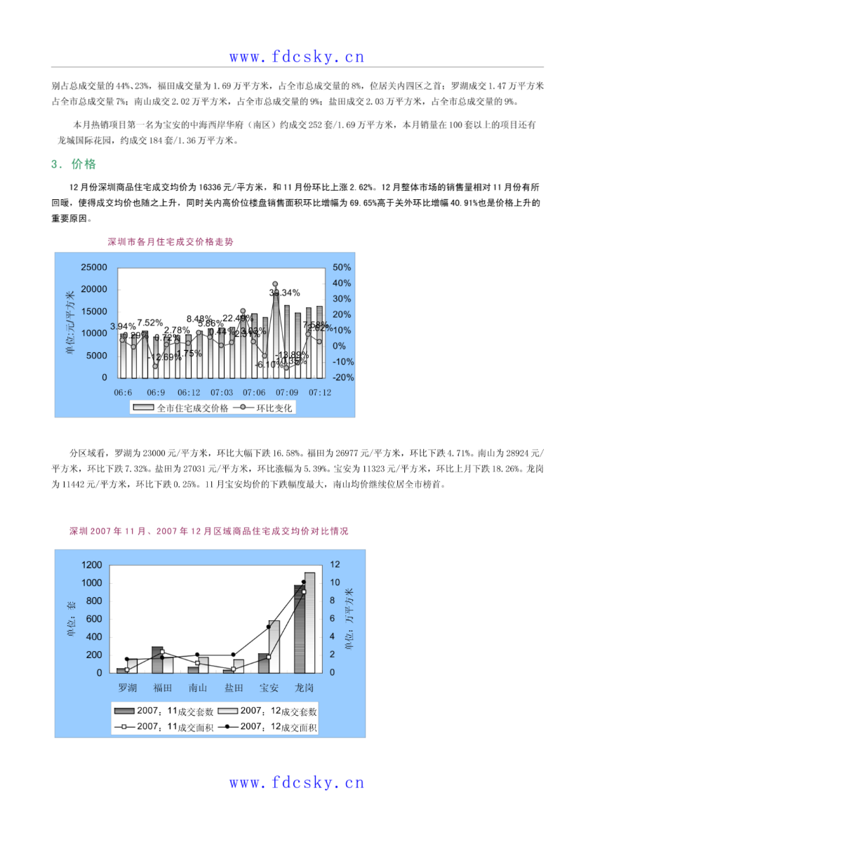 2007年深圳住宅指数项目研究体系-图二