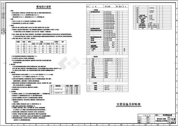 【重庆】某二十六层高层综合楼电气设计施工图-图一