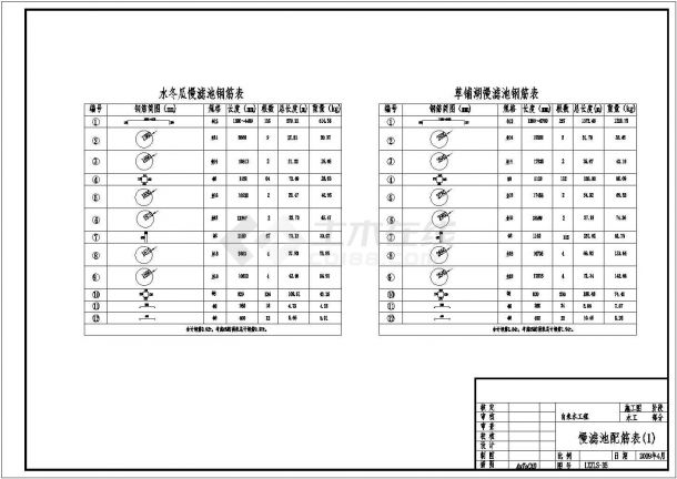 [福建]生物慢滤池结构施工图-图一