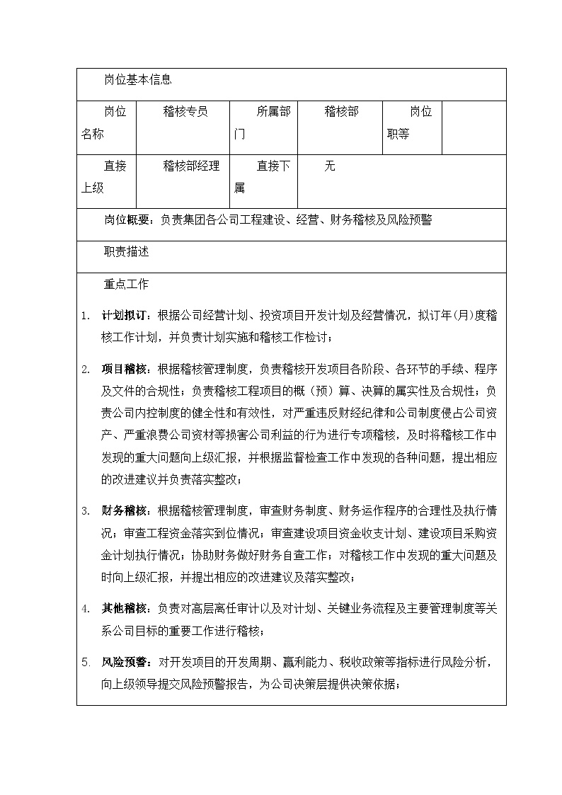 建筑工程公司管理资料 稽核专员岗位职责.docx