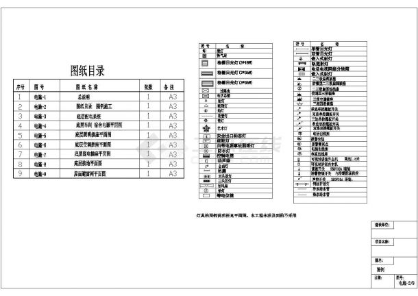 某单层车间宿舍工程电气设计图纸-图二