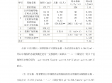 浅谈工程规划中给排水指标对开发区基建的作用及影响-建筑市政工程论文图片1