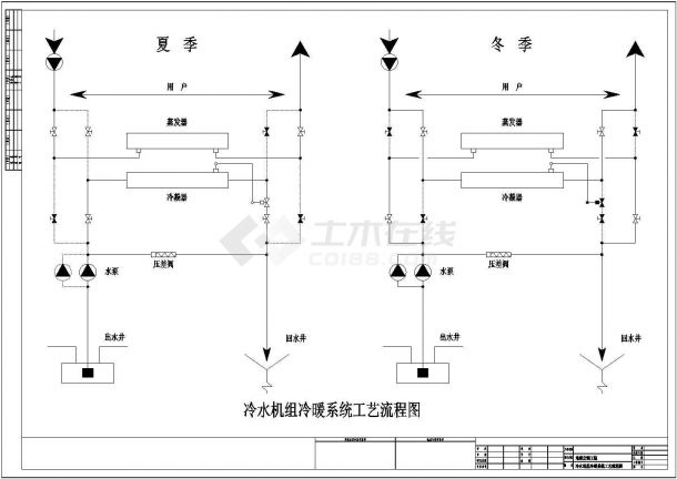 江苏某地埋管热泵工程图纸（主机制冷量1070.3kw）-图一
