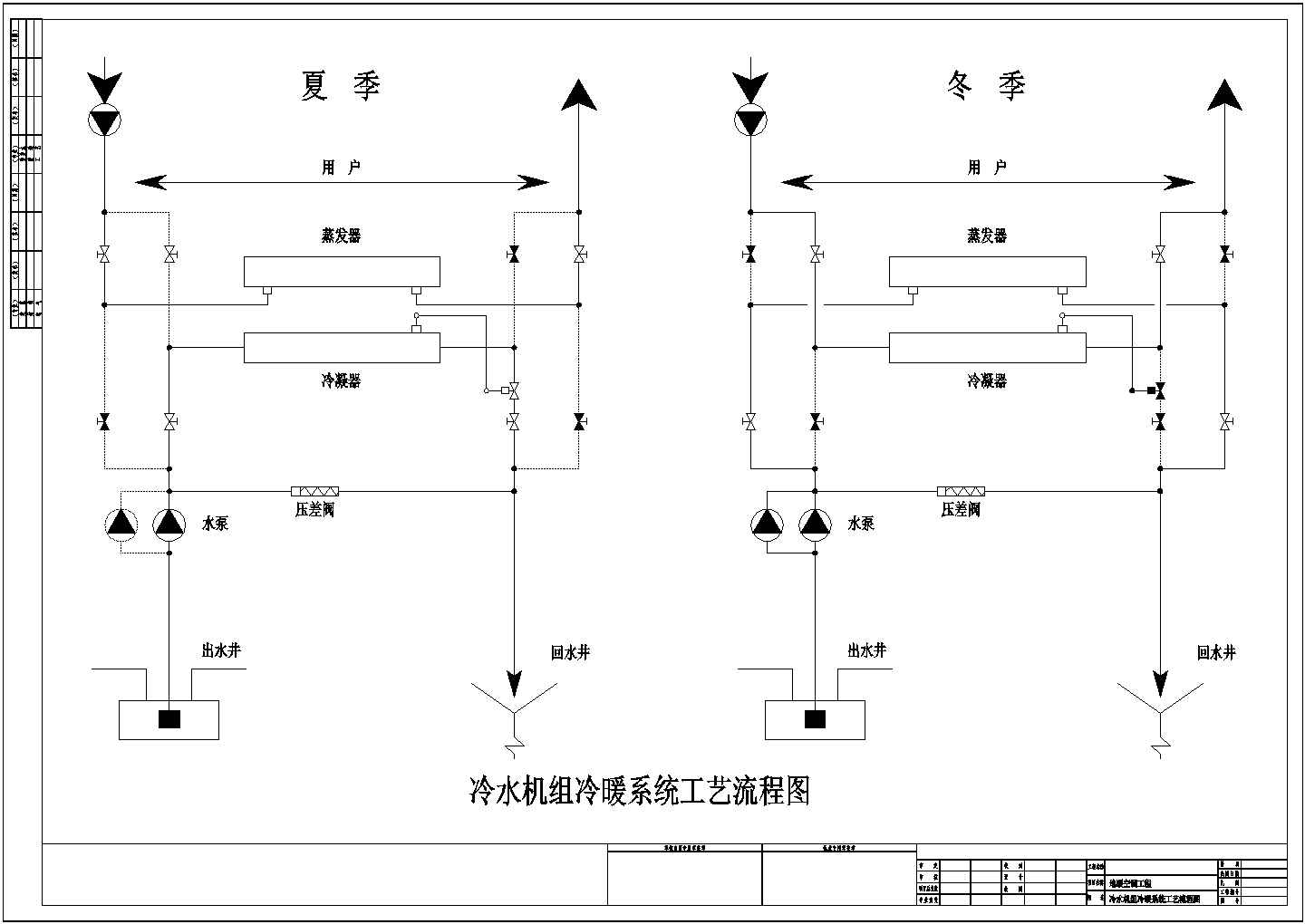 江苏某地埋管热泵工程图纸（主机制冷量1070.3kw）