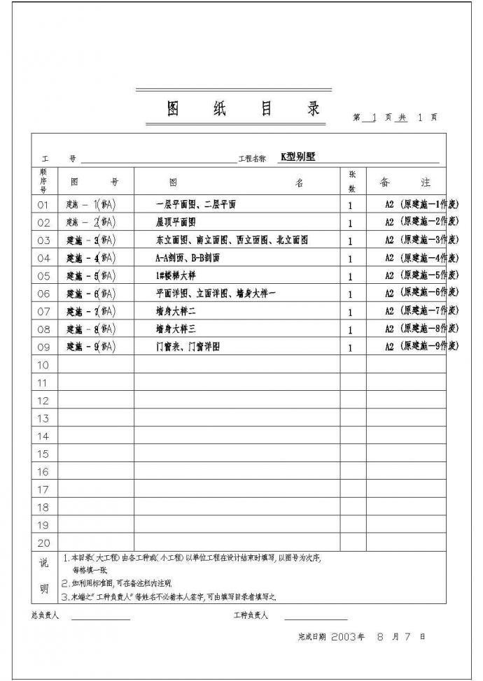 某二层独栋别墅建筑施工图（含效果图）_图1