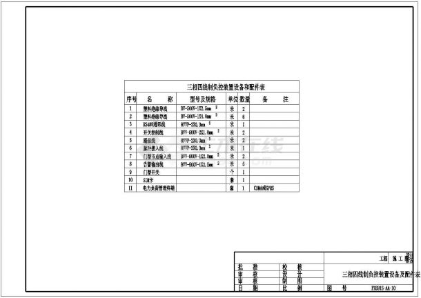深圳某大厦临时用电布置图（共11张图纸）-图二