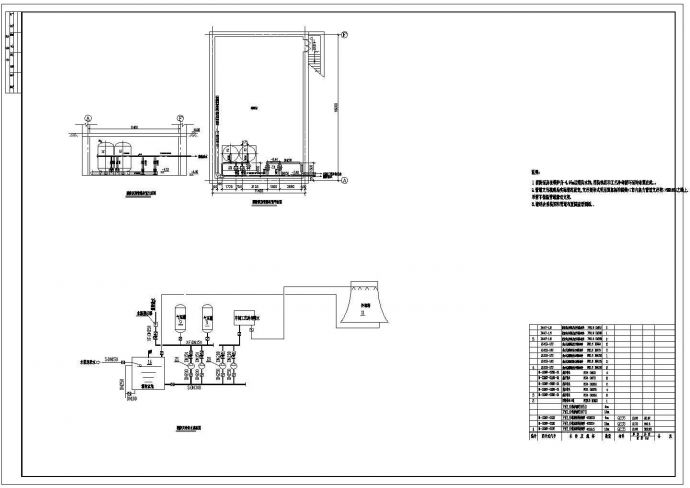 锅炉房剖面CAD设计图纸_图1