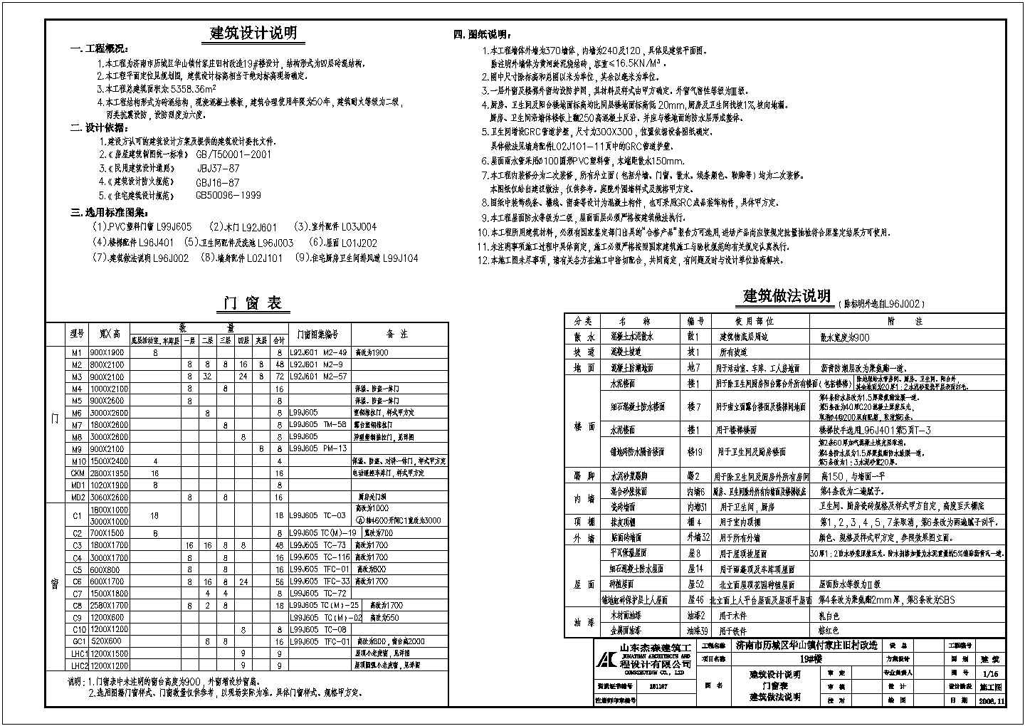 【济南】历城区华山镇付家村庄旧村改造楼房建筑施工图