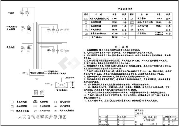 二氧化碳气体灭火系统设计图纸-图二