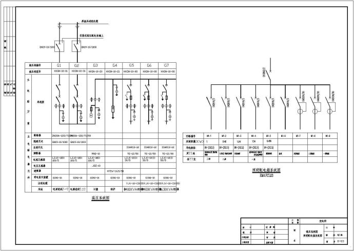 某变电所电气CAD图_图1