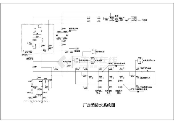 某水电站电气平立剖面CAD布置图-图一