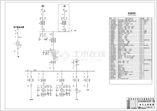 某水电站工艺电气设计-图二