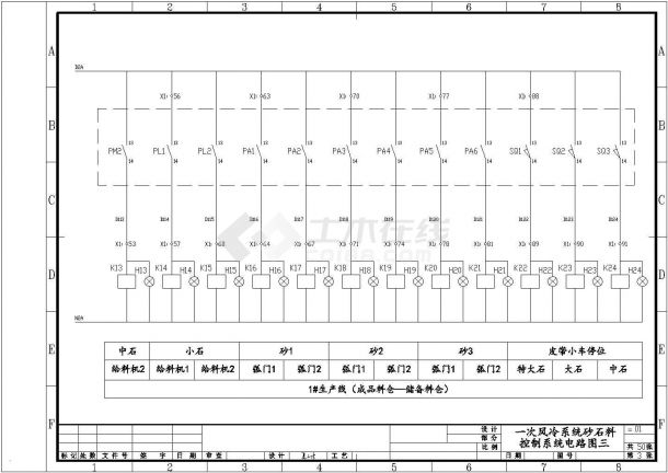 砂石料PLC控制系统电气图纸-图一