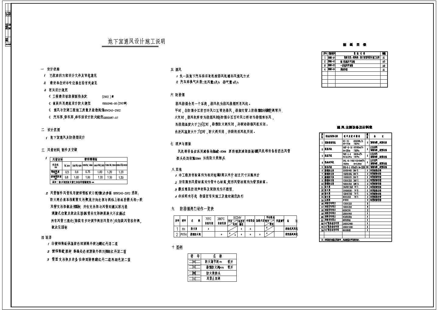 某工程地下室通风设计施工图（共4张图）