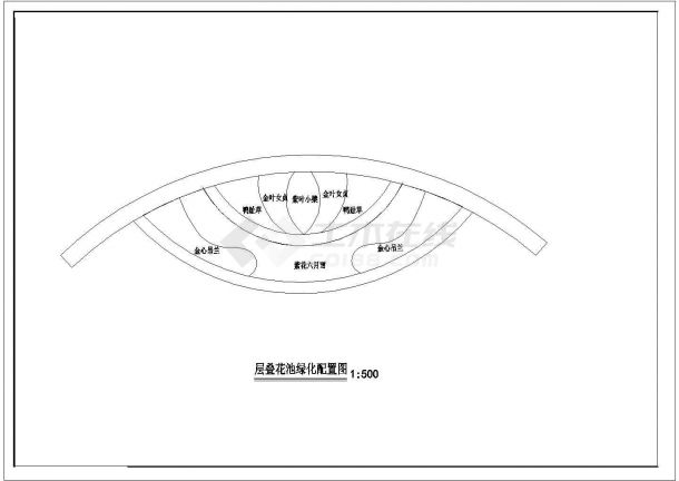 [重庆]商住社区广场景观园林绿化工程施工图（共11张图纸）-图一