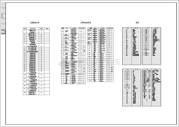 某综合楼空调设计施工图（共28张）-图二