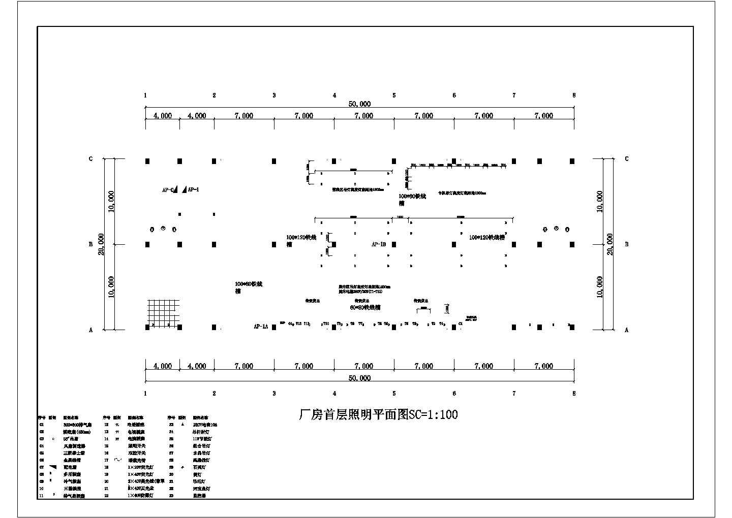 【东莞】某制衣厂整套电气设计施工图