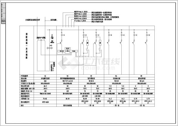 【辽宁】度假区水泵房电气设计施工图（最新）-图二