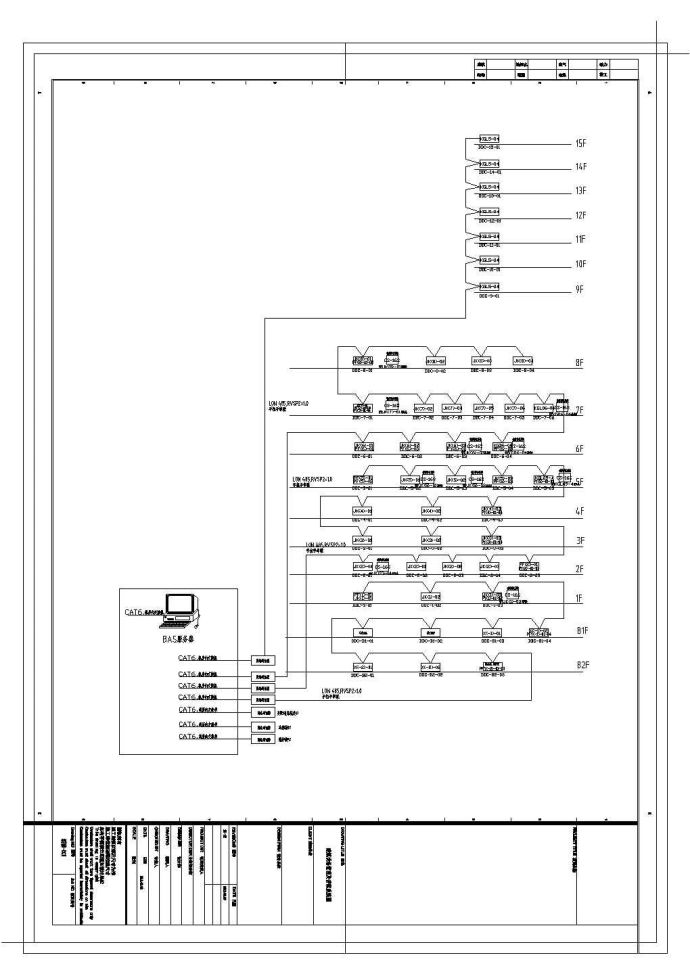 [江苏]地上十五层五星酒店智能化全套系统图13张_图1