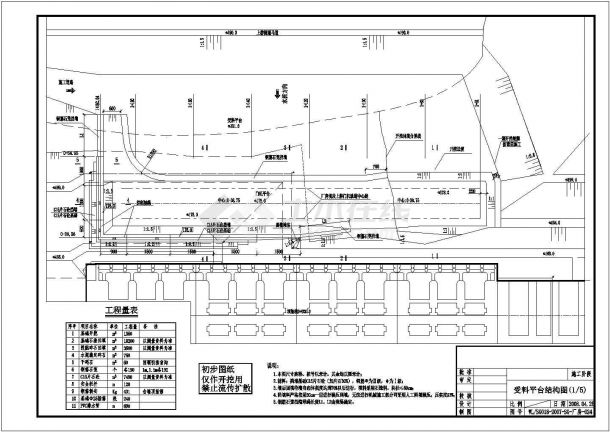 电站工厂平台规划CAD套图-图二