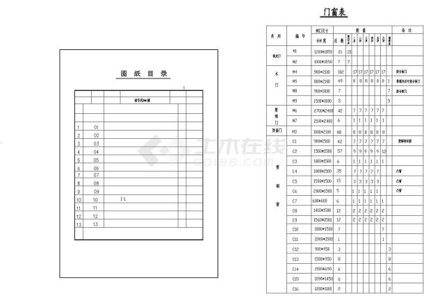 【深圳】清华苑2号多层住宅楼建筑设计施工图纸-图一