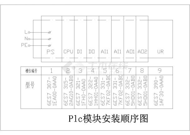 西门子PLC接线全套设计cad图纸，共7张图-图一