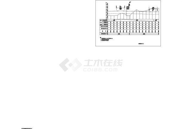 [浙江]城市主干路道路工程施工图设计-图二