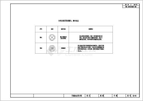 [四川]城市次干路交通工程施工图设计（共24张图纸）-图一