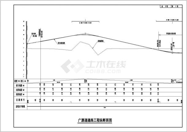 [天津]40m宽城市主干道工程全套设计图（道路全长3746米）-图二