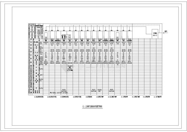 【珠海】某制药厂净化空调设计cad图纸-图二