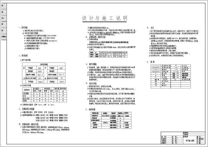 某中医院空调设计cad图纸，含设计说明_图1