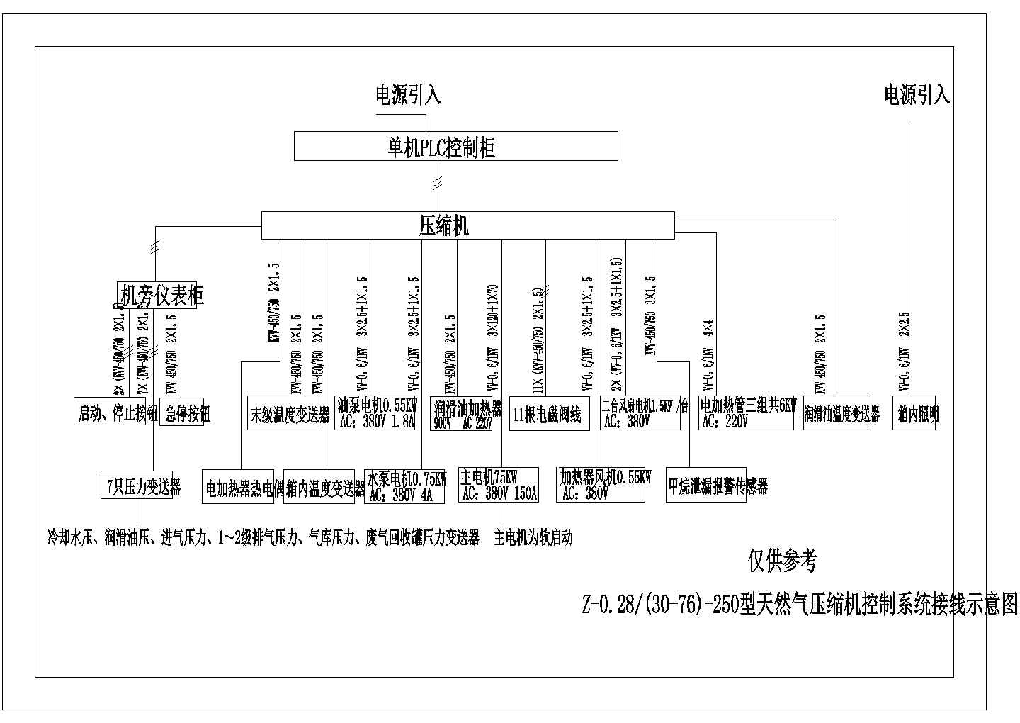 天燃气压缩机加气站设计cad图纸